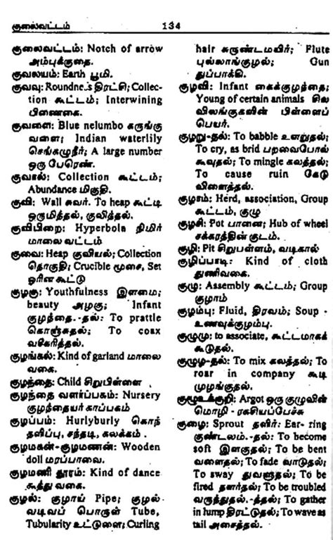 Tamil Dictionary .